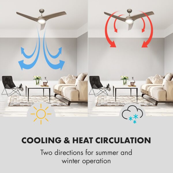Klarstein Figo, stropný ventilátor, 52", 55 W, stropná lampa, 2 x 42 W, diaľkový ovládač, titán