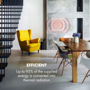 Klarstein Wonderwall 360 Smart, infračervený ohrievač, 60 x 60 cm, 360 W, týždenný časovač, IP24, biely
