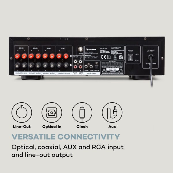 Auna AMP-4000 DAB, Hifi stereo zosilňovač, DAB+ rádio, USB, diaľkové ovládanie, LED displej - Image 3