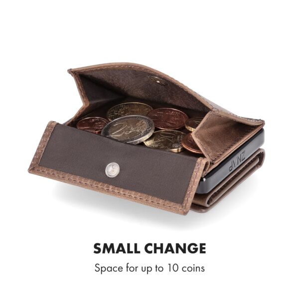 Slimpuro Coin Pocket s ochrannou kartou RFID pre ZNAP Slim Wallets 8 a 12, spínací gombík