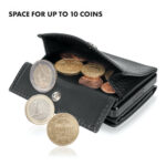 Slimpuro Coin Pocket s ochrannou kartou RFID pre ZNAP Slim Wallets 8 a 12, spínací gombík
