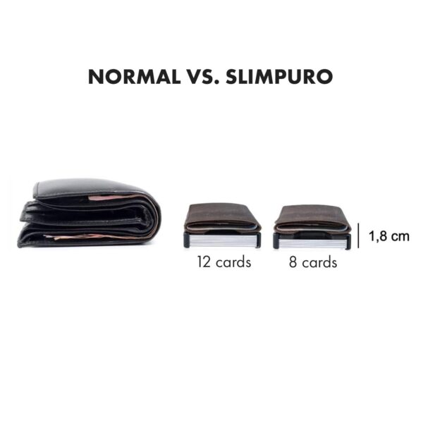 Slimpuro ZNAP, tenká peňaženka, 12 kariet, priečinok na mince, 8,9 × 1,8 × 6,3 cm (Š × V × H), RFID ochrana - Image 3