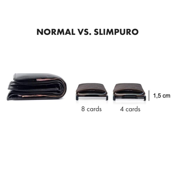 Slimpuro ZNAP, tenká peňaženka, 8 kariet, priečinok mince, 8,9 × 1,5 × 6,3 cm (Š × V × H), RFID ochrana - Image 3
