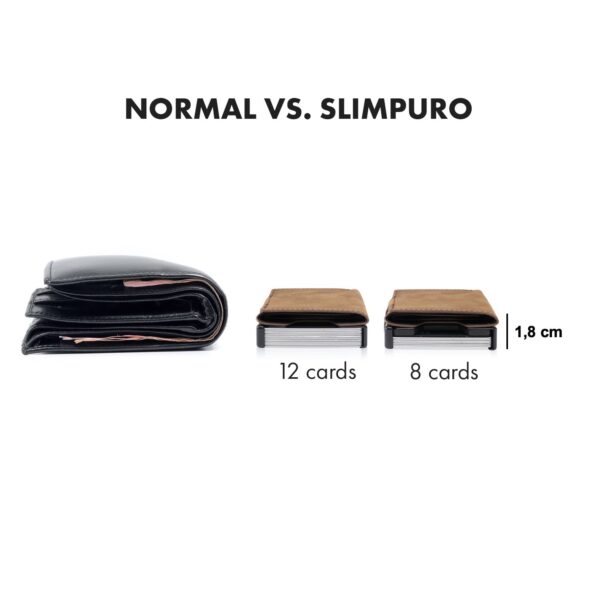 Slimpuro ZNAP, tenká peňaženka, 12 kariet, priečinok na mince, 8,9 × 1,8 × 6,3 cm (Š × V × H), RFID ochrana - Image 3