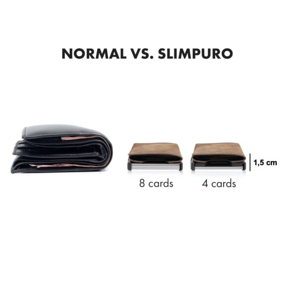 Slimpuro ZNAP, tenká peňaženka, 8 kariet, priečinok mince, 8,9 × 1,5 × 6,3 cm (Š × V × H), RFID ochrana - Image 3