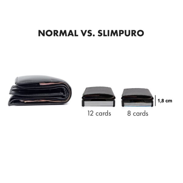 Slimpuro ZNAP, tenká peňaženka, 12 kariet, priečinok na mince, 8,9 × 1,8 × 6,3 cm (Š × V × H), RFID ochrana - Image 3