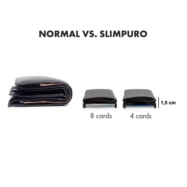 Slimpuro ZNAP, tenká peňaženka, 8 kariet, priečinok mince, 8,9 × 1,5 × 6,3 cm (Š × V × H), RFID ochrana - Image 3