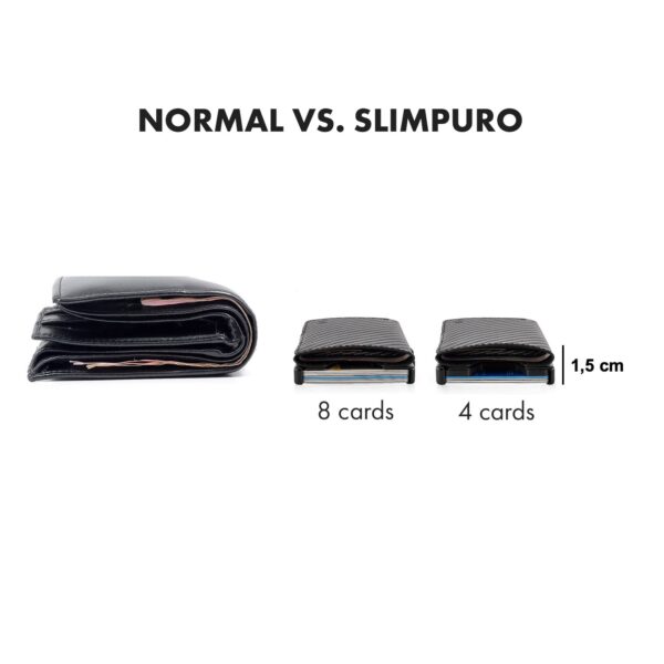 Slimpuro ZNAP Slim Wallet, 8 kariet, priehradka na mince, 8,9 x 1,5 x 6,3 cm (Š x V x H), ochrana RFID - Image 3