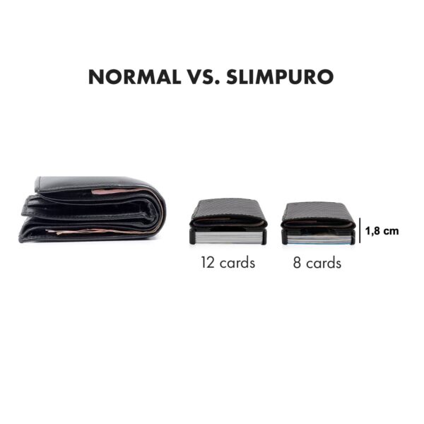 Slimpuro ZNAP Slim Wallet, 12 kariet, priehradka na mince, 8,9 x 1,8 x 6,3 cm (Š x V x H), ochrana RFID - Image 3