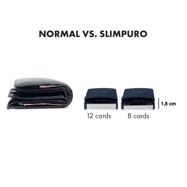 Slimpuro ZNAP, tenká peňaženka, 12 kariet, priečinok na mince, 8,9 × 1,8 × 6,3 cm (Š × V × H), RFID ochrana - Image 3