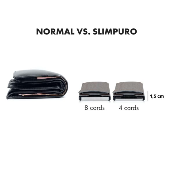 Slimpuro ZNAP, tenká peňaženka, 8 kariet, priečinok mince, 8,9 × 1,5 × 6,3 cm (Š × V × H), RFID ochrana - Image 3