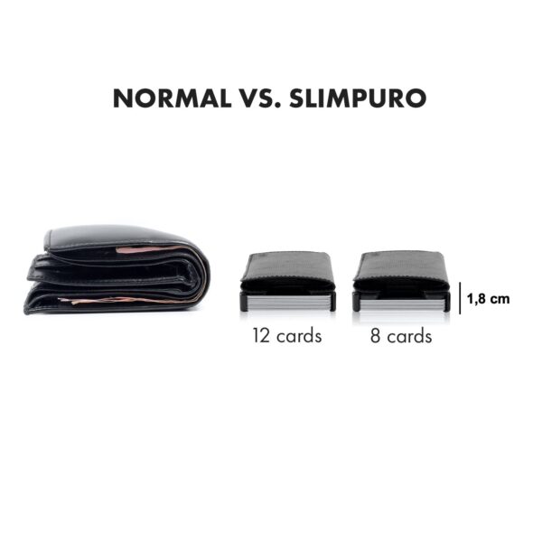 Slimpuro ZNAP, tenká peňaženka, 12 kariet, priečinok na mince, 8,9 × 1,8 × 6,3 cm (Š × V × H), RFID ochrana - Image 3