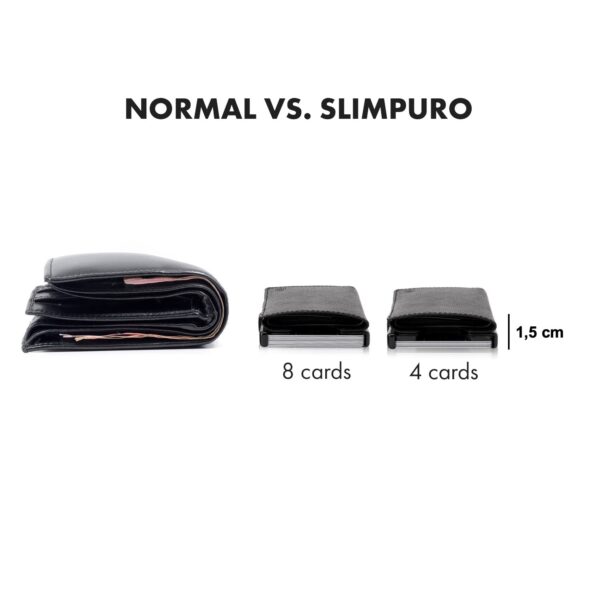 Slimpuro ZNAP, tenká peňaženka, 8 kariet, priečinok mince, 8,9 × 1,5 × 6,3 cm (Š × V × H), RFID ochrana - Image 3