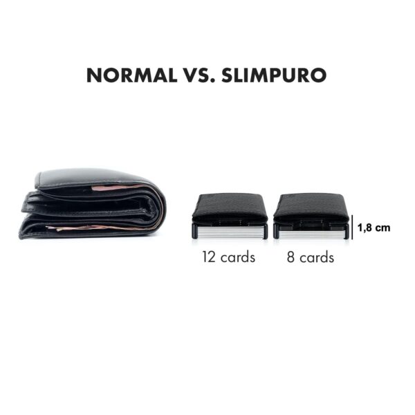 Slimpuro ZNAP Slim Wallet, 12 kariet, priehradka na mince, 8,9 x 1,8 x 6,3 cm (Š x V x H), ochrana RFID - Image 3