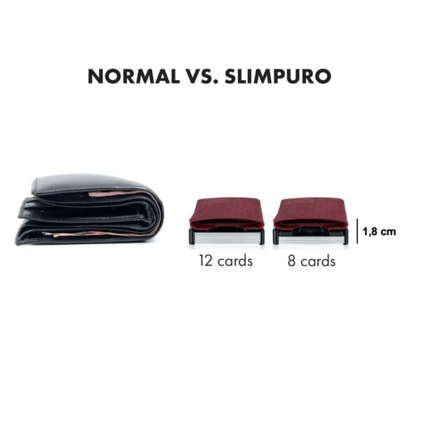 Slimpuro ZNAP, tenká peňaženka, 12 kariet, priečinok na mince, 8,9 × 1,8 × 6,3 cm (Š × V × H), RFID ochrana - Image 3