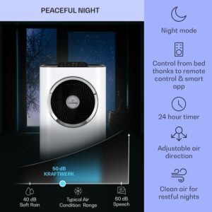 Klarstein Kraftwerk Eco Smart 11, mobilná klimatizácia 3 v 1, 11 500 BTU, diaľkové ovládanie, ovládanie pomocou aplikácie