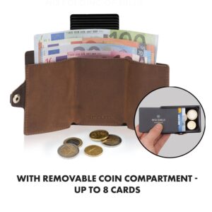 Slimpuro ZNAP Airtag Wallet, 8 kariet, priehradka na mince, 8,9 x 1,5 x 6,3 cm (Š x V x H), ochrana RFID