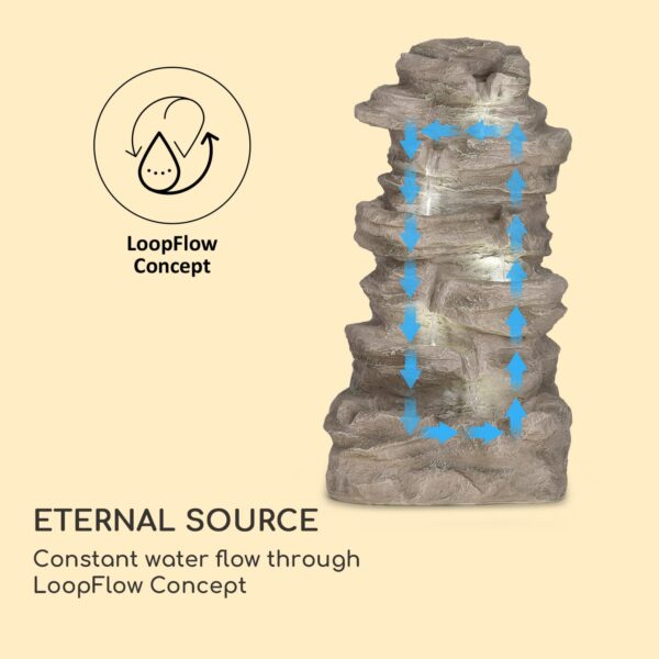 Blumfeldt Stonehenge XL, solárna fontána, LED osvetlenie, polyresin, lítium-iónová batéria - Image 2
