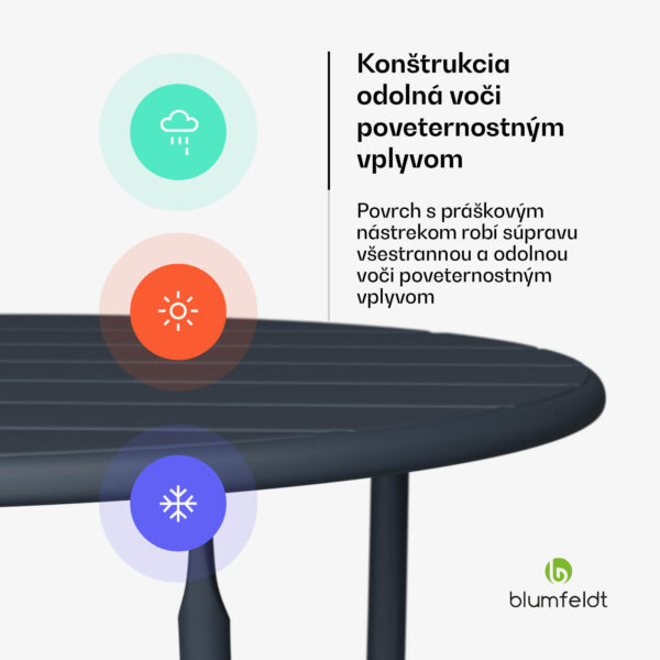 Blumfeldt RetroChic záhradný set, 1 stôl + 2 stoličky, 60 cm, skladacie, potiahnutý, odolný voči poveternostným vplyvom - Image 2