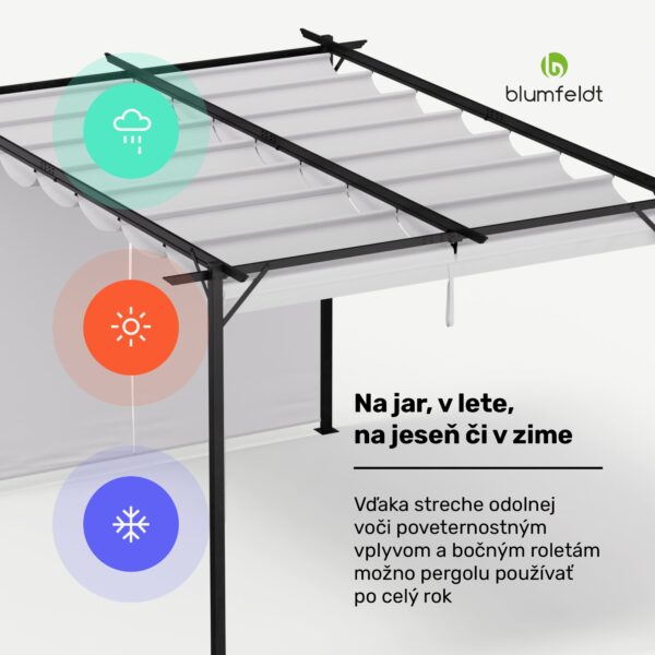 Blumfeldt Pantheon Robust, pergola, 3 x 4 m, s bočnými roletami, práškovo lakovaná oceľ odolná voči poveternostným vplyvom - Image 2