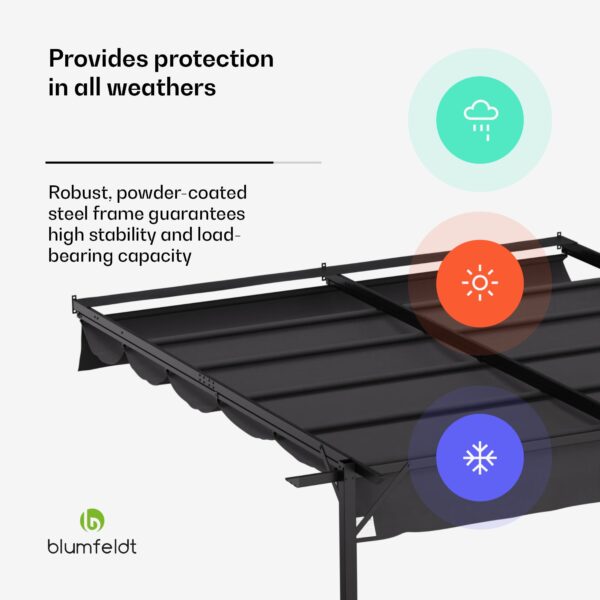 NA Blumfeldt Pantheon Wall Pergola, nástenná pergola, 3 x 3 m, práškovo lakovná oceľ, odolná voči poveternostným vplyvom - Image 2