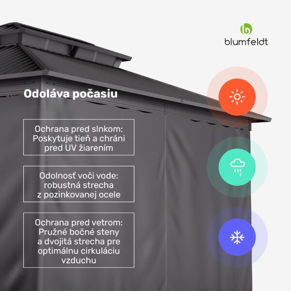 Blumfeldt ShadeFortress, altánok, 4 x 3 m, pozinkovaná oceľová strecha, chráni pred slnkom, dažďom a vetrom - Image 2