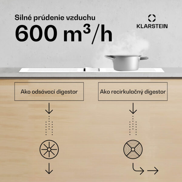 Klarstein Chef-Fusion Down Air System, 2 v 1, indukčná varná doska + digestor, výkonný, 7200 W - Image 2