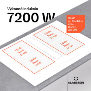 Klarstein Chef-Fusion Down Air System, 2 v 1, indukčná varná doska + digestor, výkonný, 7200 W