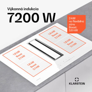 Klarstein Chef-Fusion Down Air System, 2 v 1, indukčná varná doska + digestor, výkonný, 7200 W