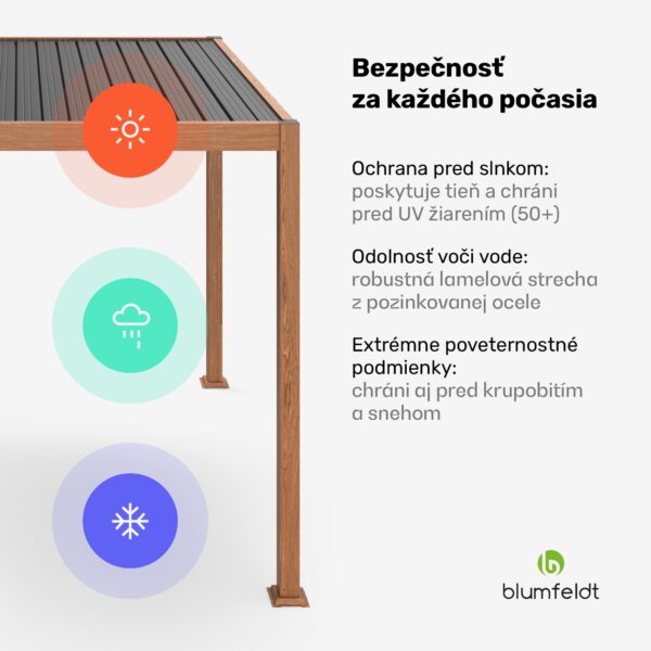 Blumfeldt LuminaHaven Pergola 3x3 Pozinkovaná oceľ Farba dreva - Image 3