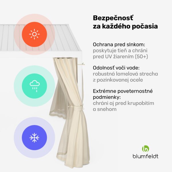 Blumfeldt LuminaHaven Pergola 3x3 so závesmi a moskytiérou - Image 3