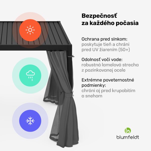 Blumfeldt LuminaHaven Pergola 3x3 so závesmi a sieťkami proti hmyzu - Image 3