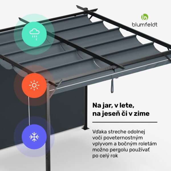 Blumfeldt Pantheon Robust Pergola 3x3 m, práškovo lakovaná oceľ, odolná voči poveternostným vplyvom, s bočnými roletami - Image 2