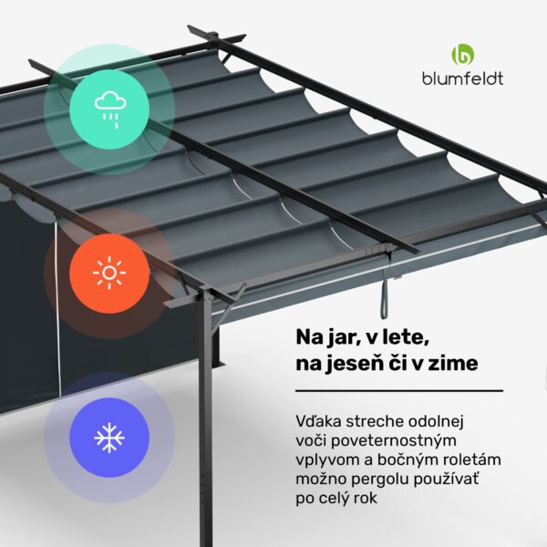 Blumfeldt Pantheon Robust Pergola 3x4 m, práškovo lakovaná oceľ, odolná voči poveternostným vplyvom, s bočnými roletami - Image 2