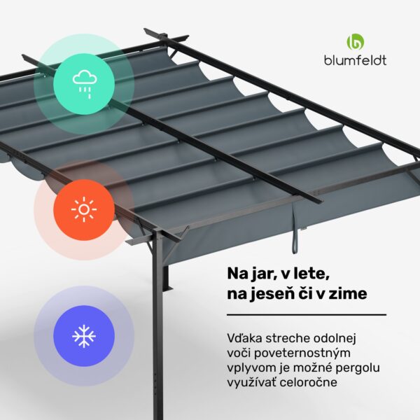 Blumfeldt Pantheon Robust Pergola, 3x4 m práškovo lakovaná oceľ odolná voči poveternostným vplyvom - Image 2