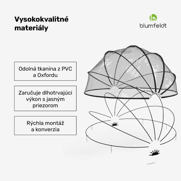 Blumfeldt ArmadilloShade bazénový altánok, Okrúhly, Sklolaminát, UV ochrana, Transparentný - Image 2