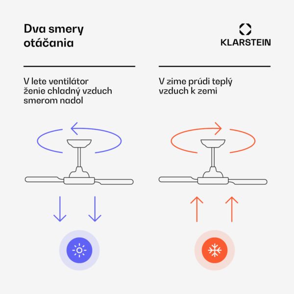 Klarstein AirFold, Inteligentný stropný ventilátor, Zaťahovacie lopatky, Stmievateľné LED svetlo, Smart - Image 2