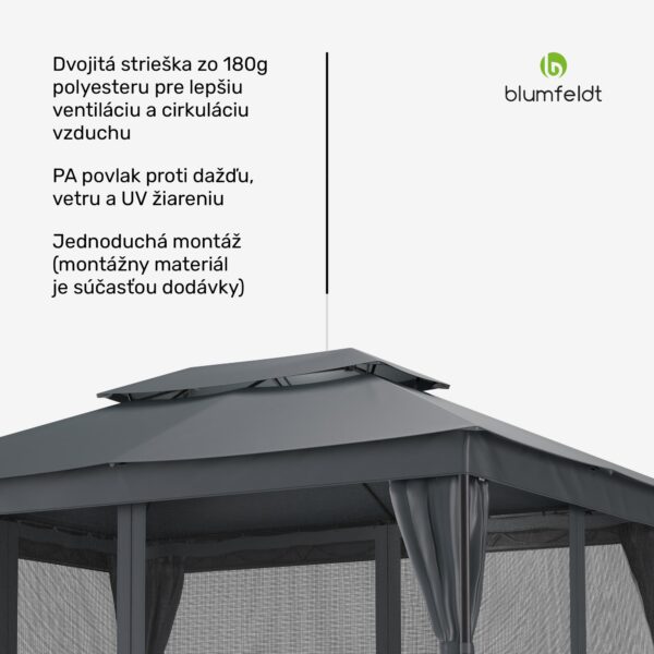 Blumfeldt Altánok Mondo Dual 3x4 s dvojitou strechou a sieťou proti hmyzu