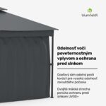 Blumfeldt Altánok Mondo Dual 3x4 s dvojitou strechou a sieťou proti hmyzu - Image 3