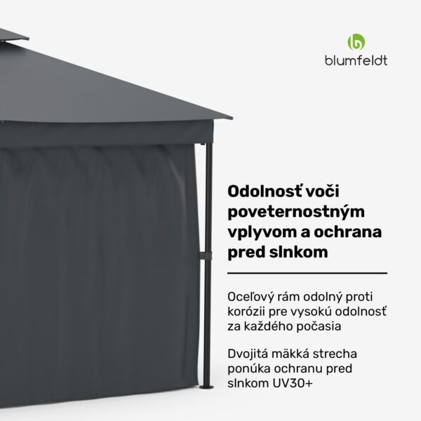 Blumfeldt Altánok Mondo Dual 3x4 s dvojitou strechou a sieťou proti hmyzu - Image 3