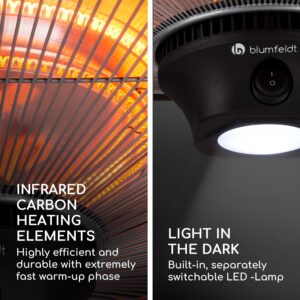 Blumfeldt Heat Square, infračervený ohrievač, 1000 / 2000 W, uhlíkové výhrevné teleso, IP34, LED