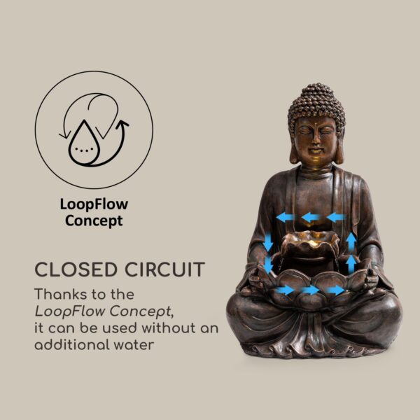Blumfeldt Dharma, solárna fontána, LED, 48 × 72 × 41 cm (Š × V × H), polyresin - Image 3