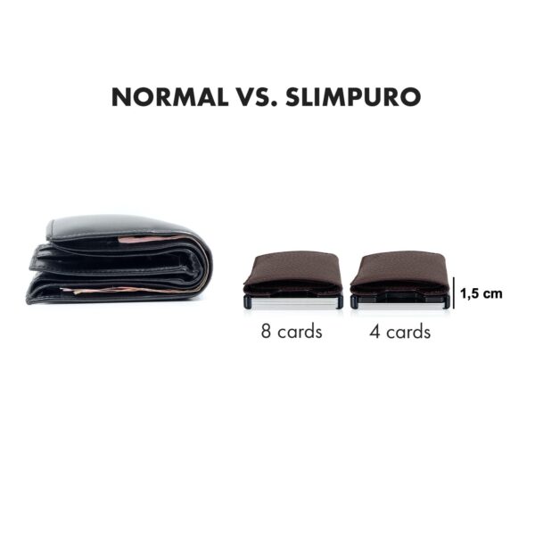 Slimpuro ZNAP Slim Wallet, 8 kariet, priehradka na mince, 8,9 x 1,5 x 6,3 cm (Š x V x H), ochrana RFID - Image 3