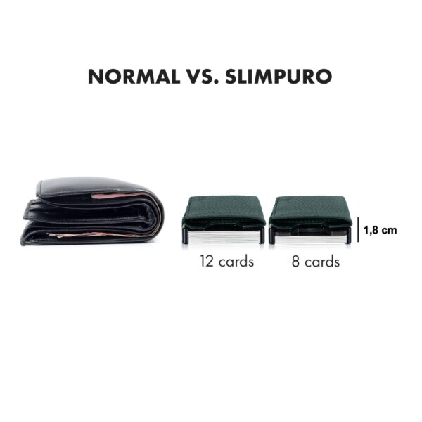 Slimpuro ZNAP Slim Wallet, 12 kariet, priehradka na mince, 8,9 x 1,8 x 6,3 cm (Š x V x H), ochrana RFID - Image 3