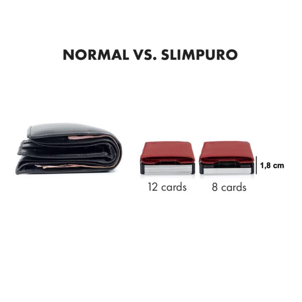 Slimpuro ZNAP Slim Wallet, 12 kariet, priehradka na mince, 8,9 x 1,8 x 6,3 cm (Š x V x H), ochrana RFID - Image 3
