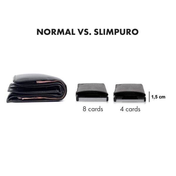 Slimpuro ZNAP Slim Wallet, 8 kariet, priehradka na mince, 8,9 x 1,5 x 6,3 cm (Š x V x H), ochrana RFID - Image 3