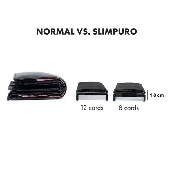 Slimpuro ZNAP, tenká peňaženka, 12 kariet, priečinok na mince, 8,9 × 1,8 × 6,3 cm (Š × V × H), RFID ochrana - Image 3