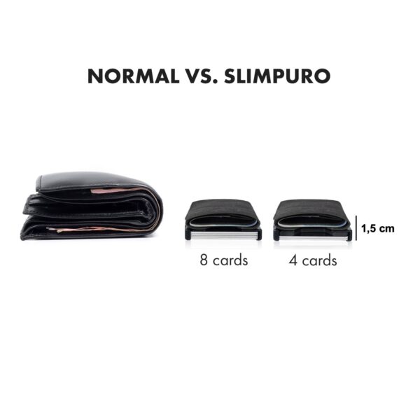Slimpuro ZNAP, tenká peňaženka, 8 kariet, priečinok mince, 8,9 × 1,5 × 6,3 cm (Š × V × H), RFID ochrana - Image 3