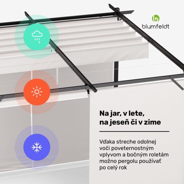 Blumfeldt Pantheon Robust, pergola, 3 x 3 m, s bočnými roletami, práškovo lakovaná oceľ odolná voči poveternostným vplyvom - Image 2