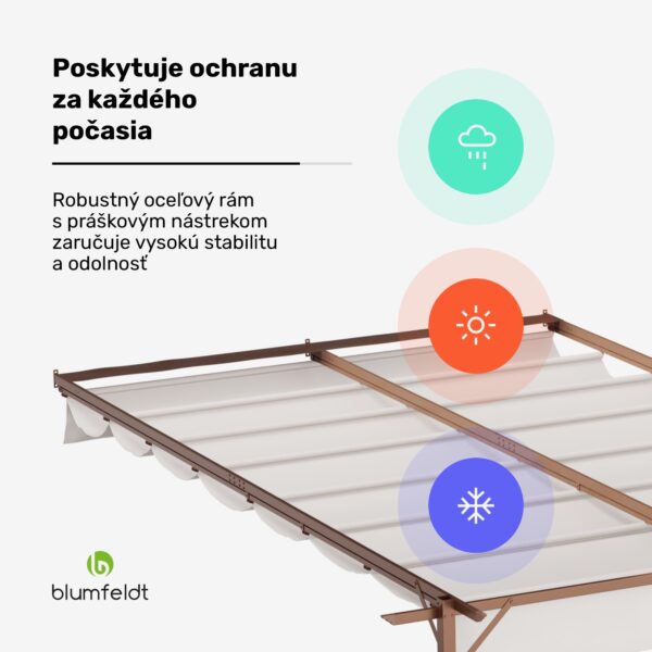 NA Blumfeldt Pantheon Wall Pergola, nástenná pergola, 3 x 4 m, práškovo lakovná oceľ, odolná voči poveternostným vplyvom - Image 2